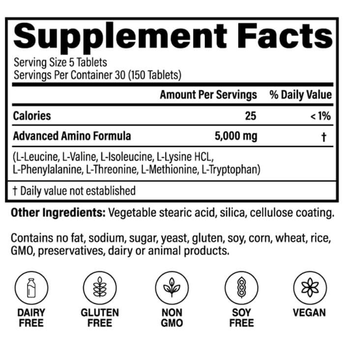 Advanced Amino Formula Review: Do These Aminos Work?